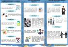 ALUR PERMOHONAN INFORMASI, PERMOHONAN KEBERATAN DAN TATA CARA PENYELESAIAN SENGKETA INFORMASI