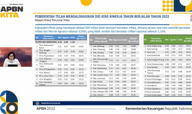 Berhasil Tekan Inflasi, Bulukumba Diganjar Bonus DID Rp10,46 Milyar